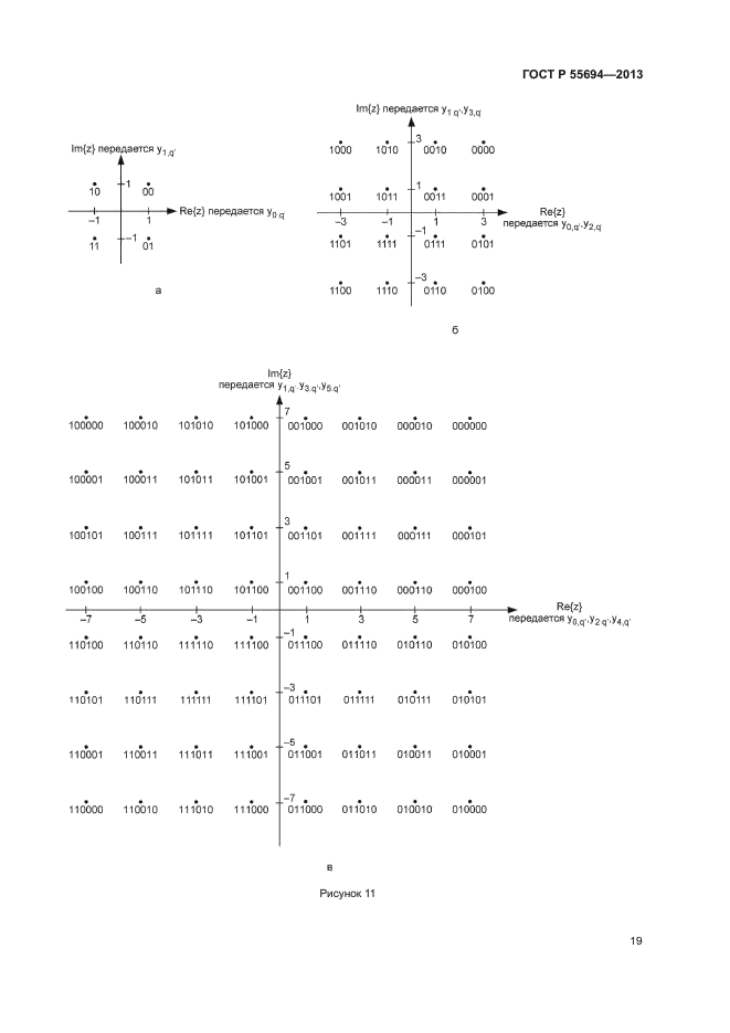 ГОСТ Р 55694-2013