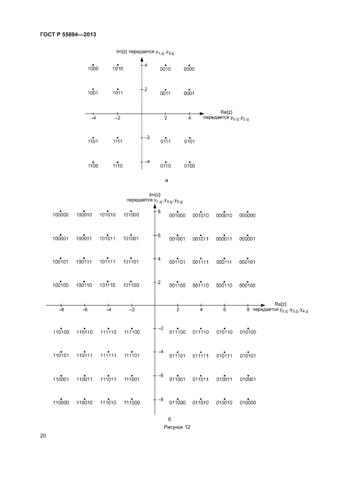 ГОСТ Р 55694-2013