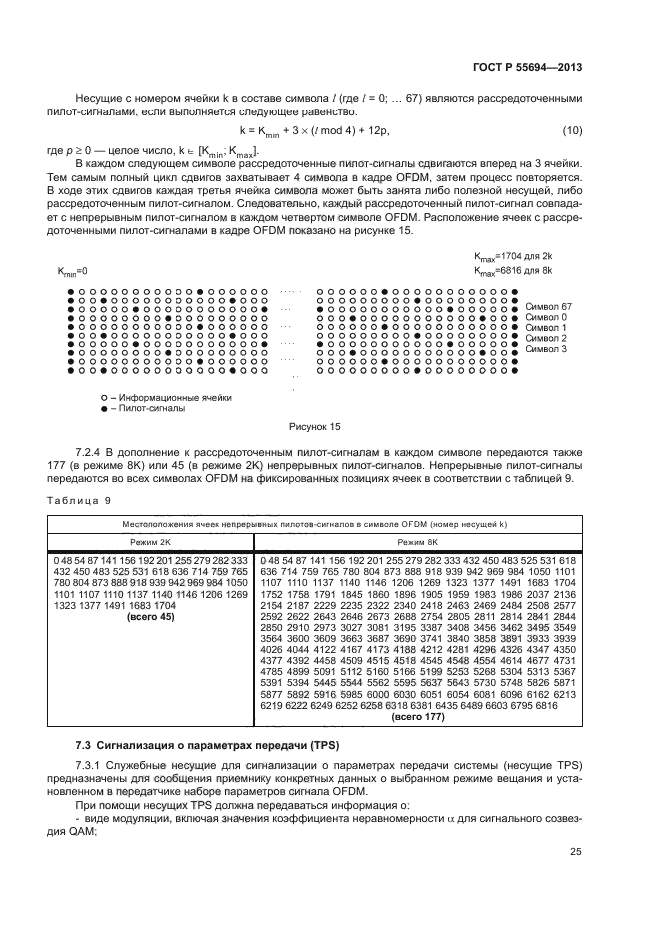 ГОСТ Р 55694-2013