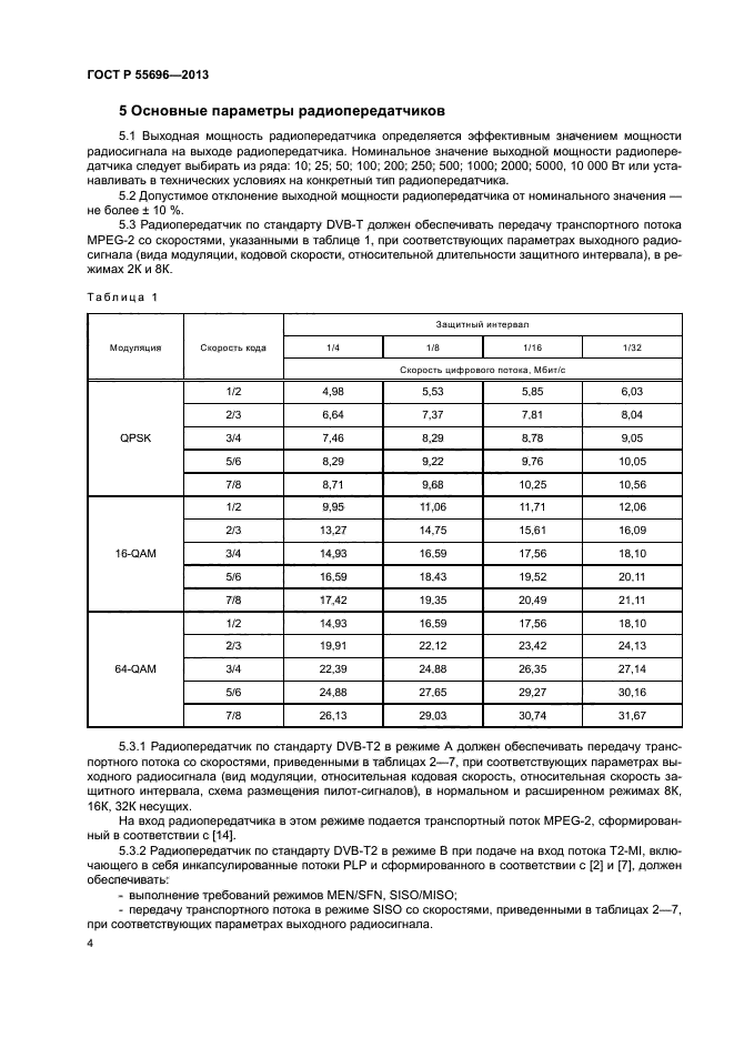 ГОСТ Р 55696-2013