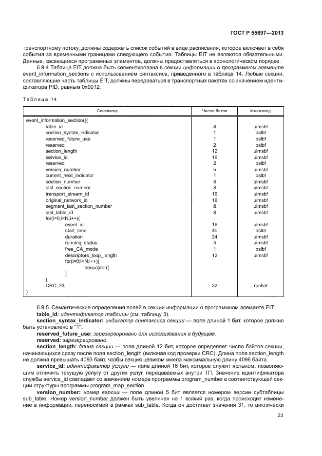 ГОСТ Р 55697-2013