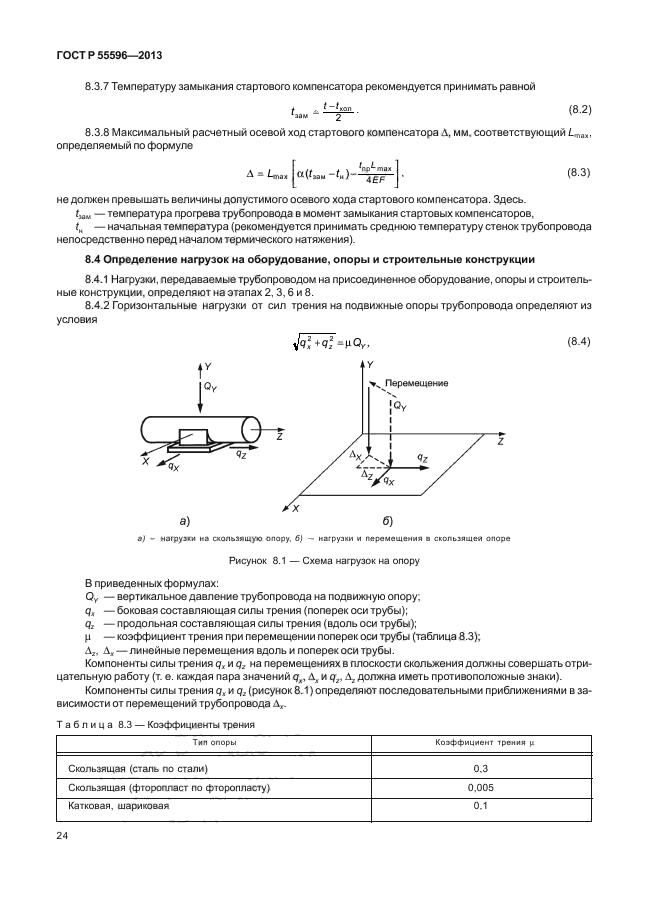 ГОСТ Р 55596-2013