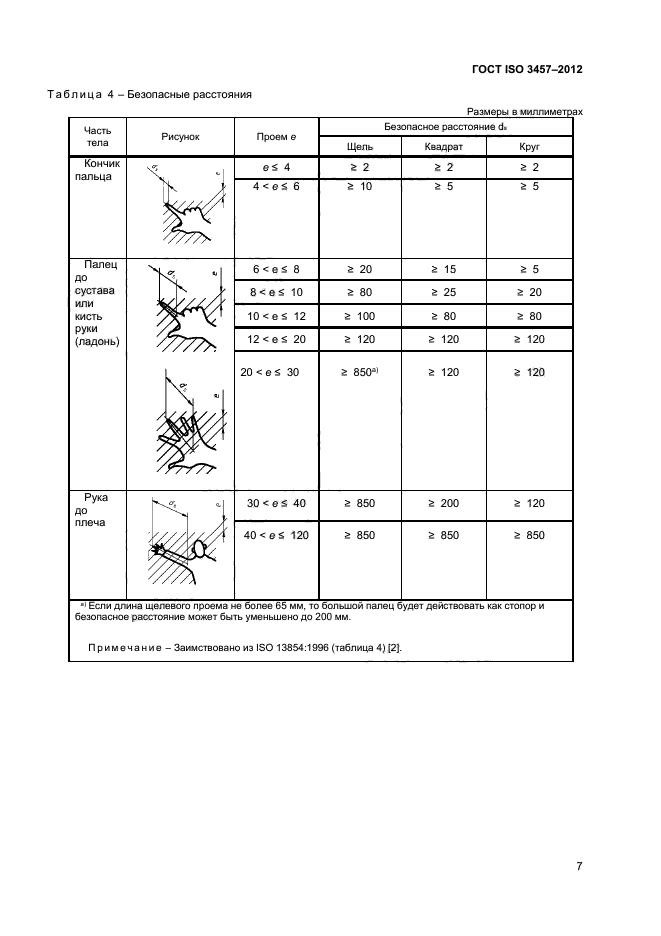 ГОСТ ISO 3457-2012