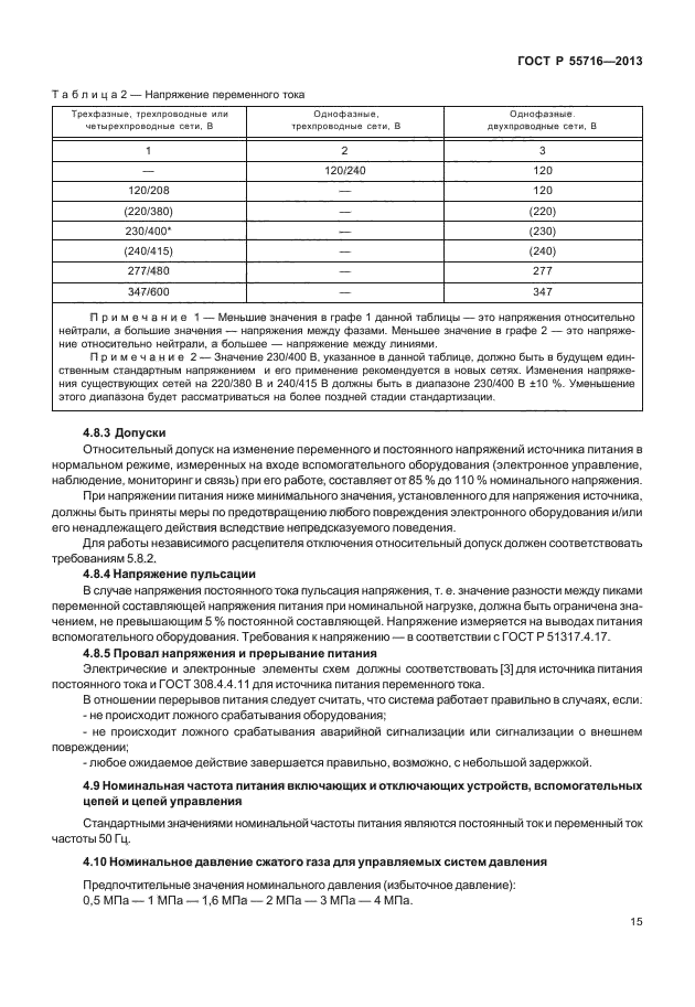 ГОСТ Р 55716-2013