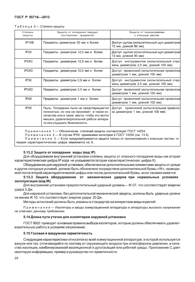 ГОСТ Р 55716-2013