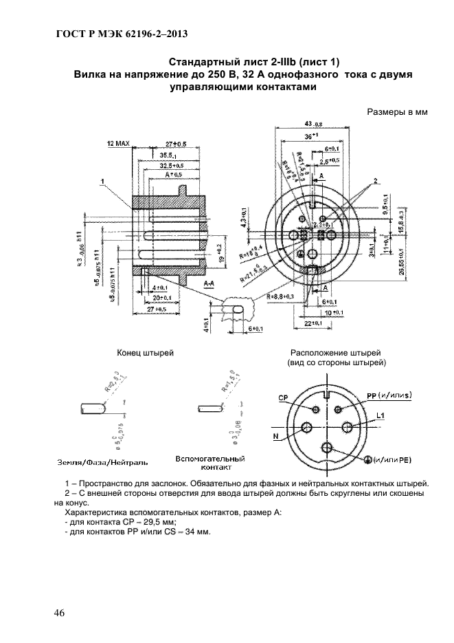 ГОСТ Р МЭК 62196-2-2013
