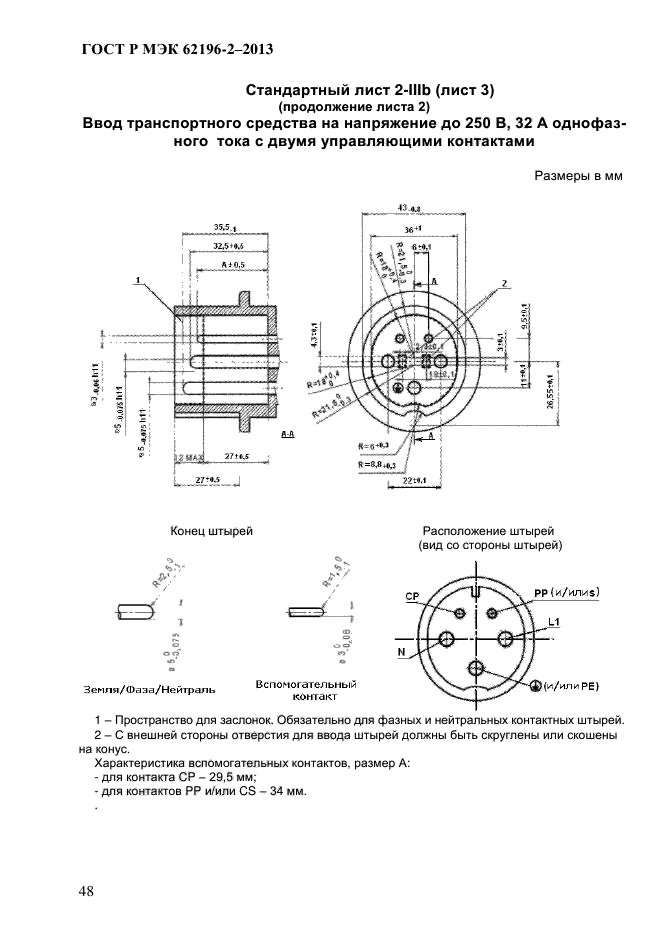 ГОСТ Р МЭК 62196-2-2013