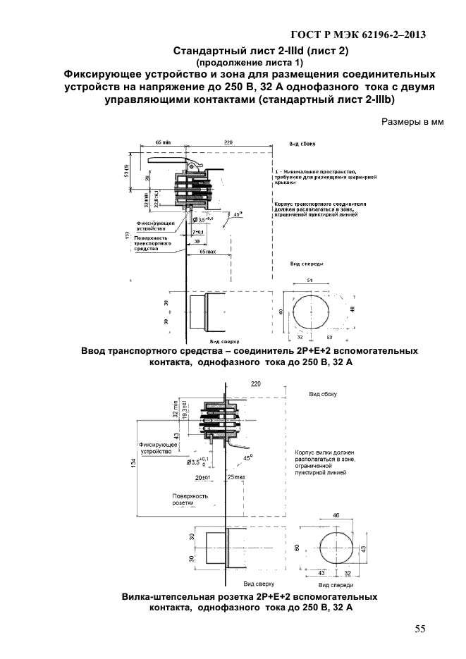 ГОСТ Р МЭК 62196-2-2013