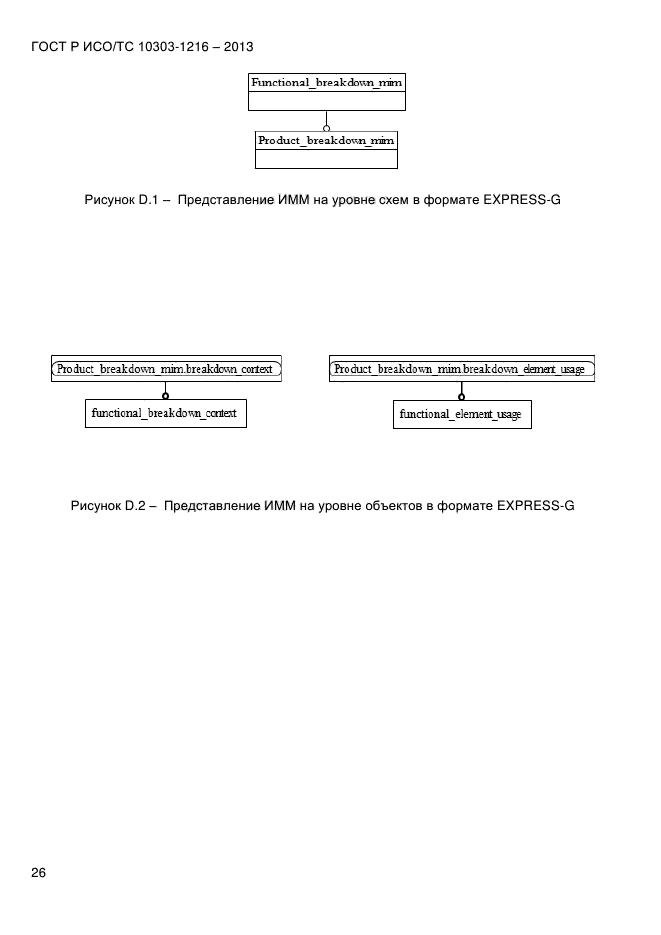 ГОСТ Р ИСО/ТС 10303-1216-2013