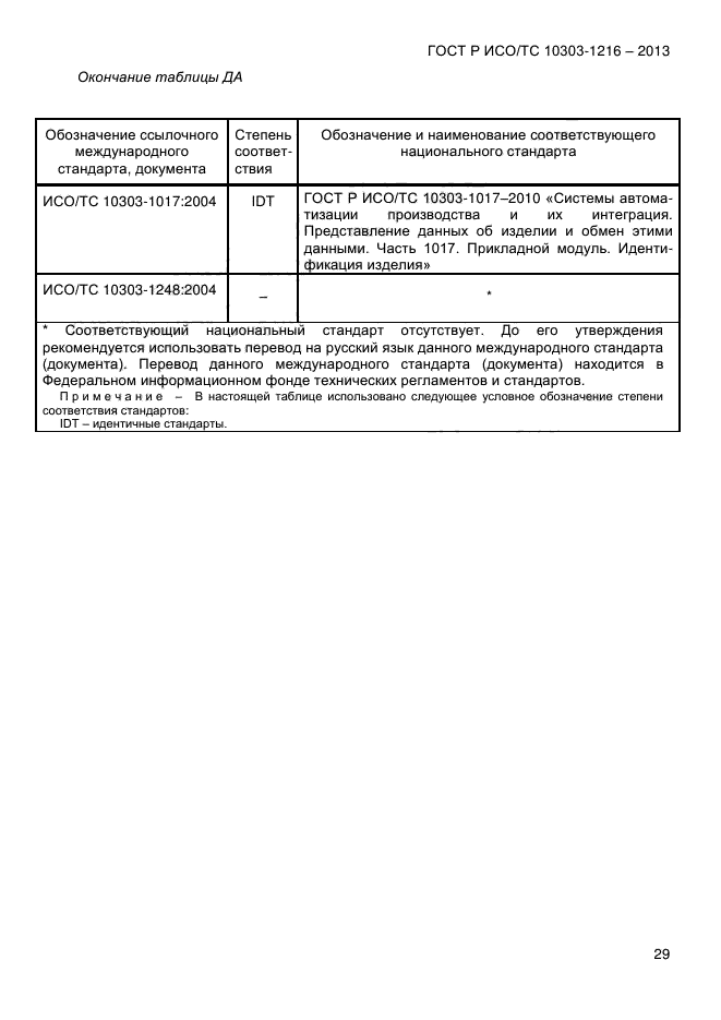 ГОСТ Р ИСО/ТС 10303-1216-2013