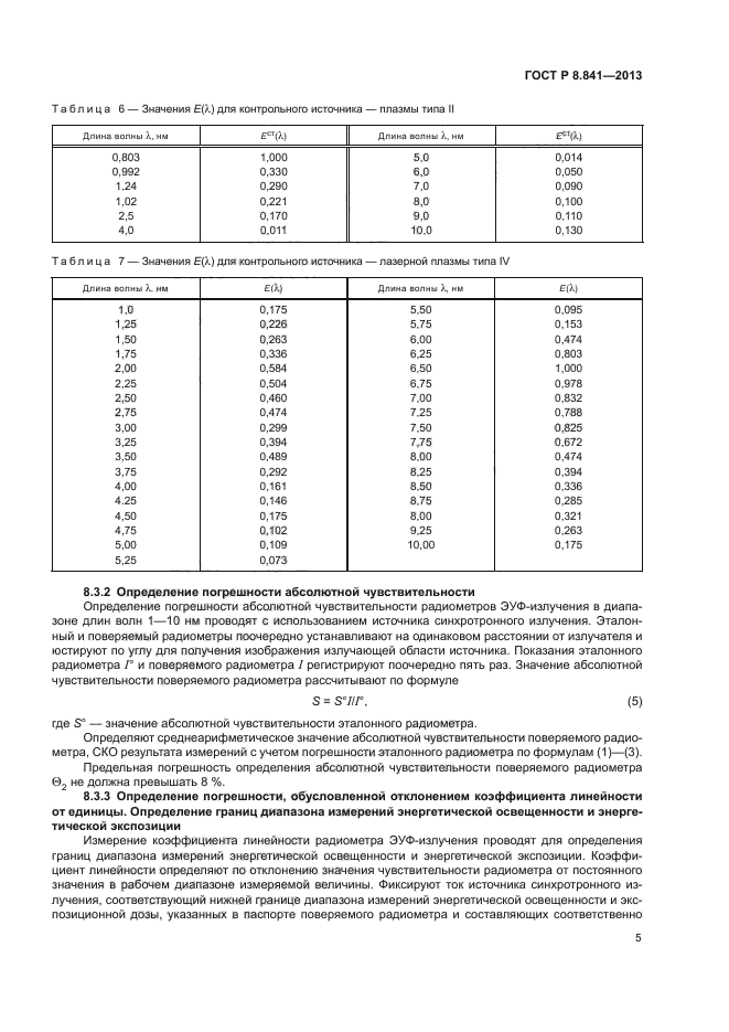 ГОСТ Р 8.841-2013