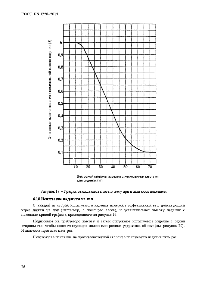 ГОСТ EN 1728-2013