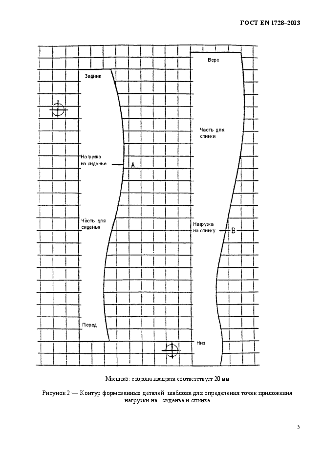 ГОСТ EN 1728-2013