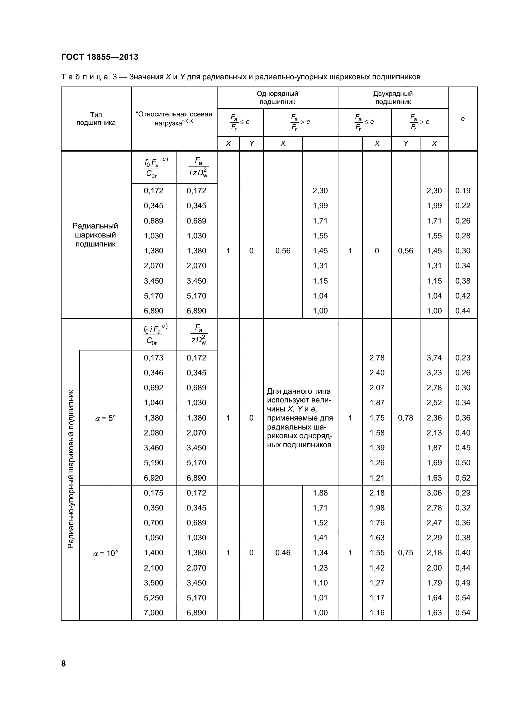 ГОСТ 18855-2013