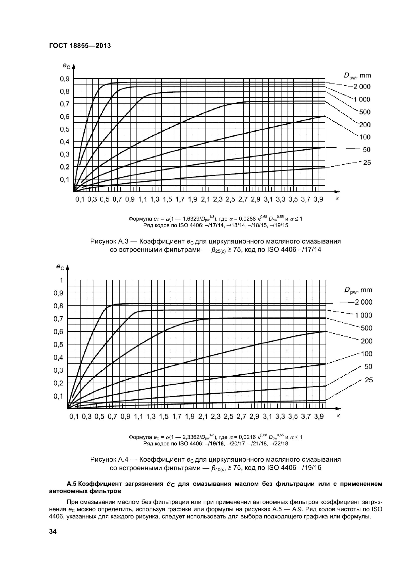 ГОСТ 18855-2013