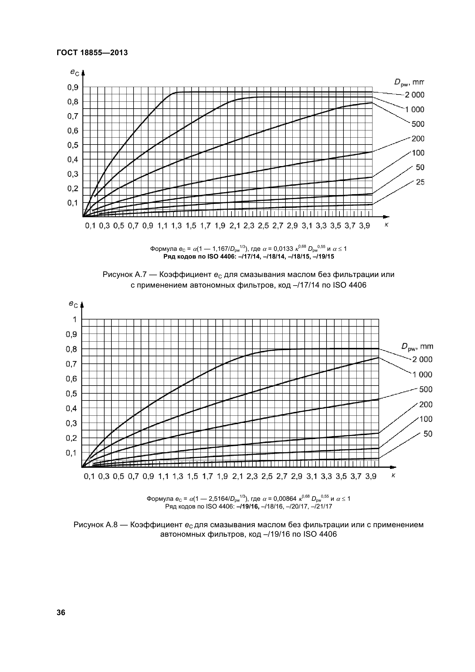 ГОСТ 18855-2013