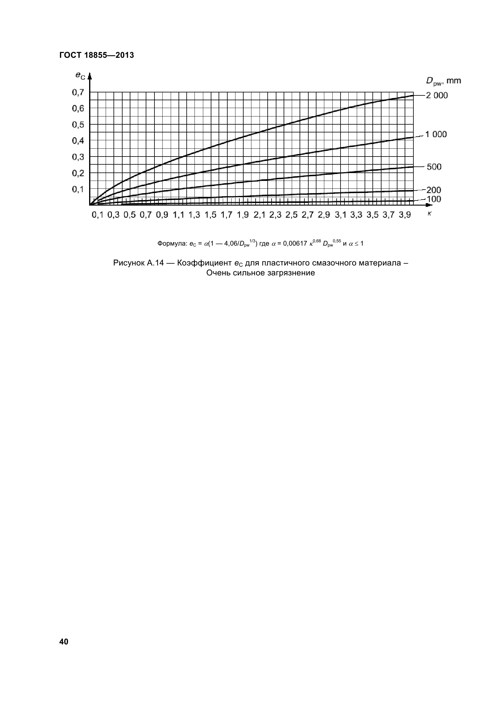 ГОСТ 18855-2013