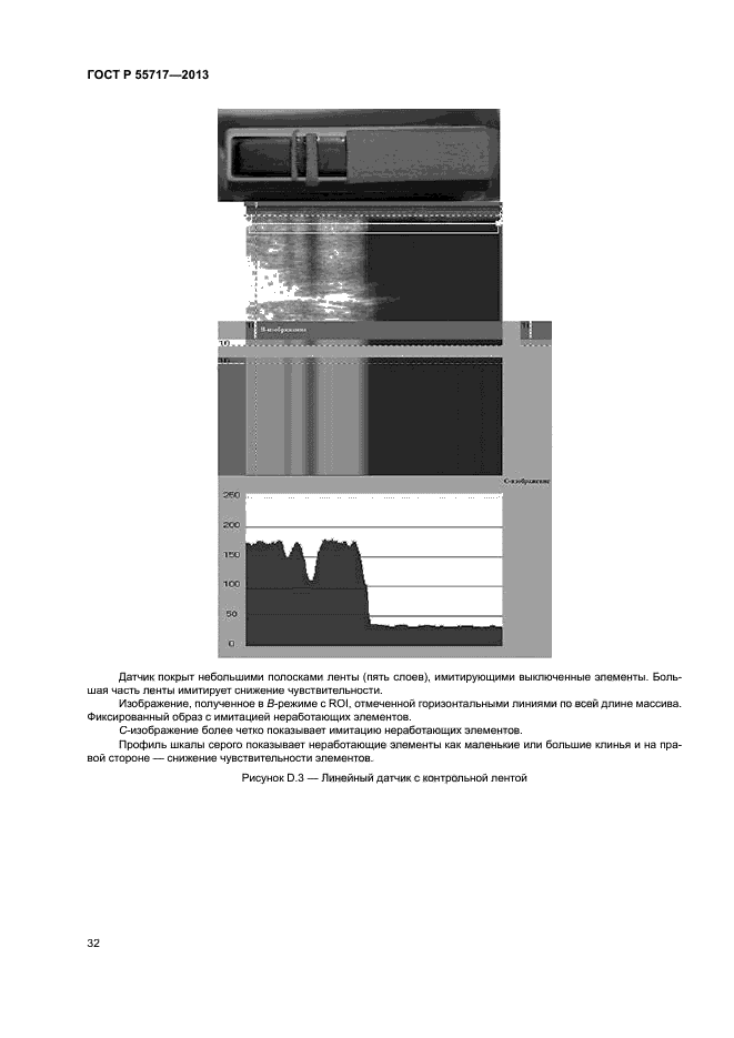 ГОСТ Р 55717-2013