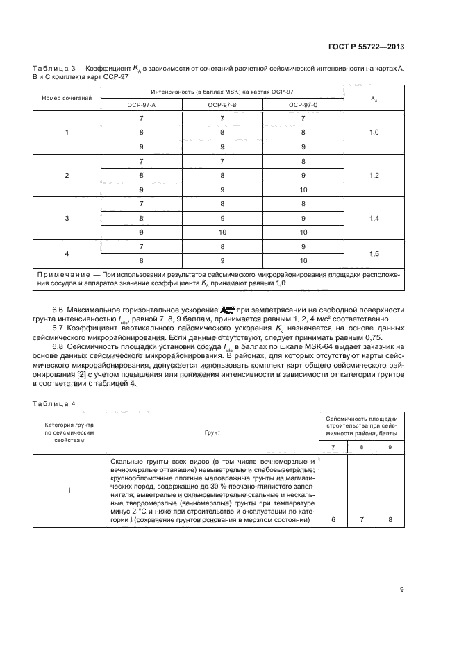 ГОСТ Р 55722-2013