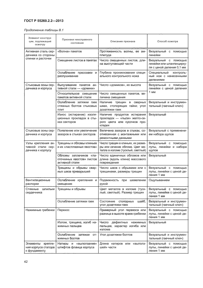 ГОСТ Р 55260.2.2-2013