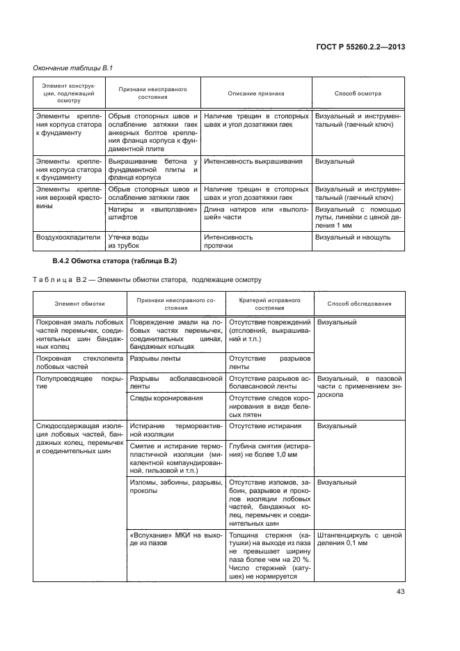 ГОСТ Р 55260.2.2-2013