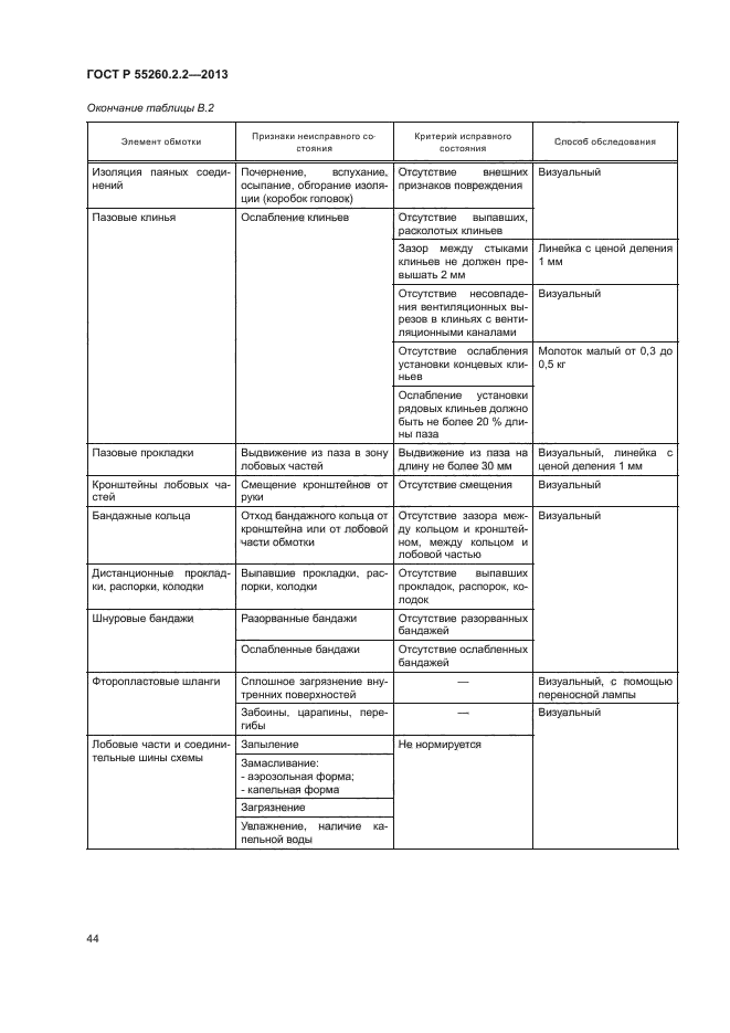 ГОСТ Р 55260.2.2-2013