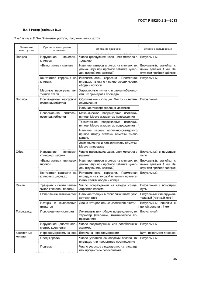 ГОСТ Р 55260.2.2-2013