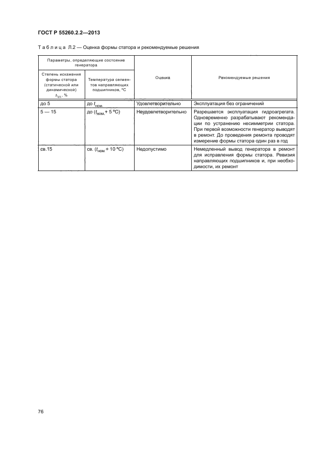 ГОСТ Р 55260.2.2-2013