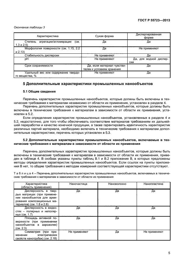 ГОСТ Р 55723-2013