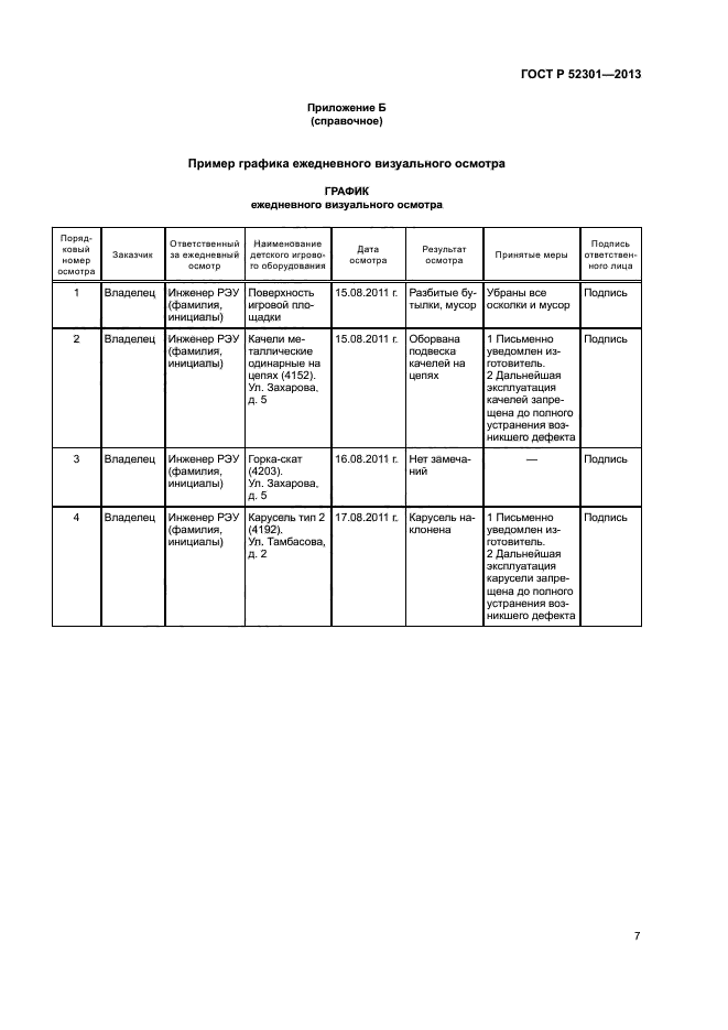 ГОСТ Р 52301-2013