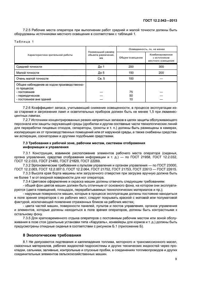 ГОСТ 12.2.042-2013