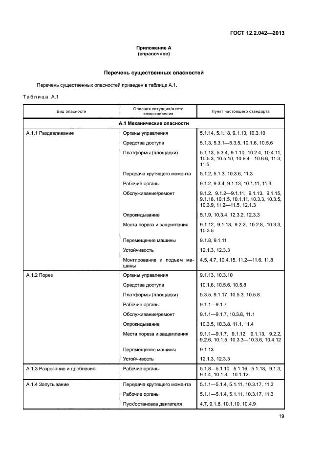 ГОСТ 12.2.042-2013