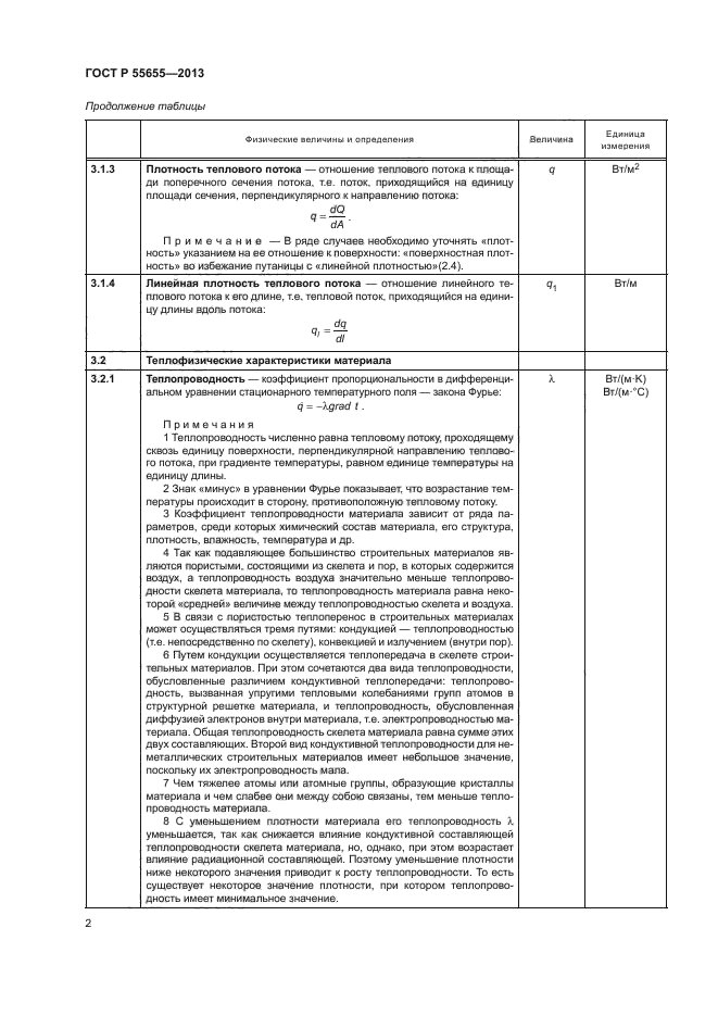 ГОСТ Р 55655-2013