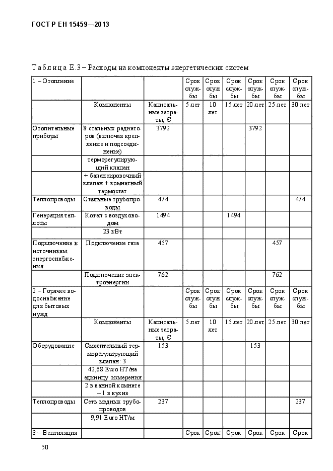 ГОСТ Р ЕН 15459-2013