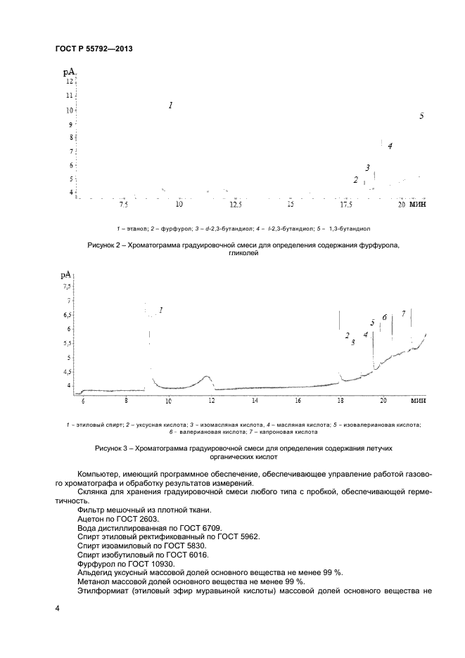 ГОСТ Р 55792-2013