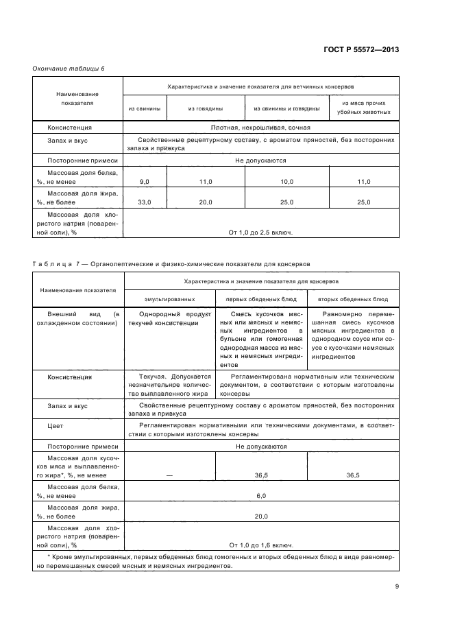 ГОСТ Р 55572-2013