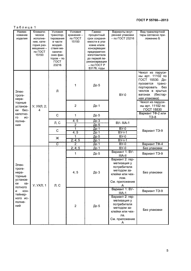 ГОСТ Р 55760-2013