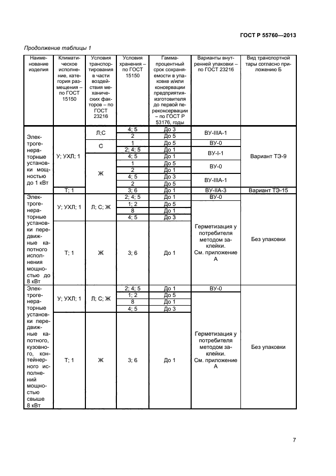 ГОСТ Р 55760-2013