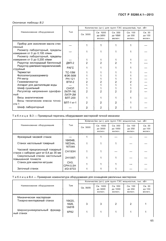 ГОСТ Р 55260.4.1-2013