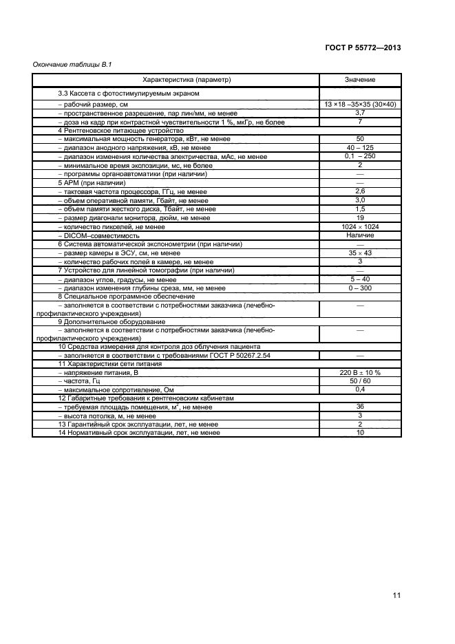 ГОСТ Р 55772-2013