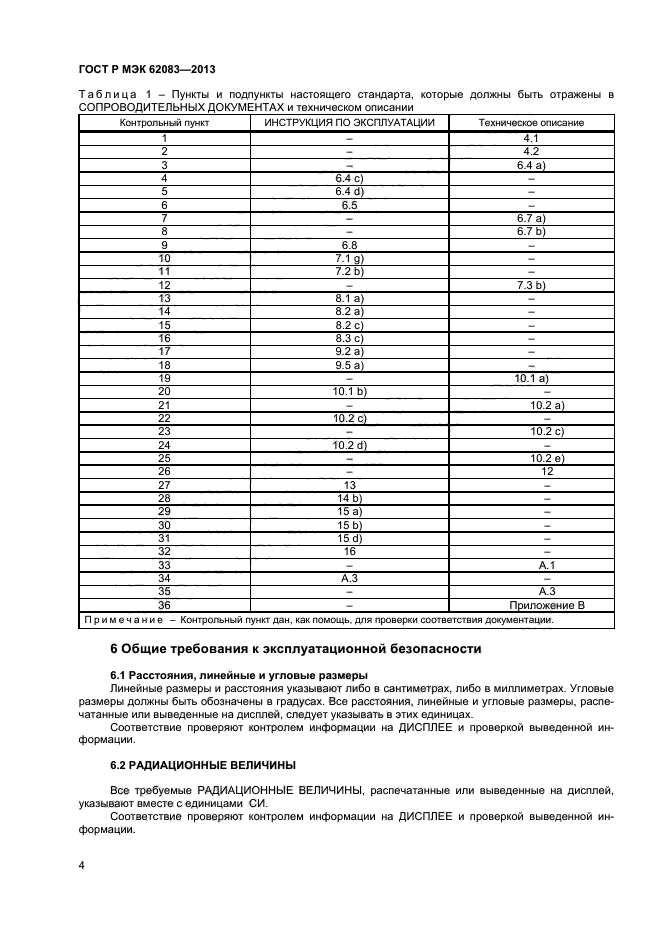 ГОСТ Р МЭК 62083-2013