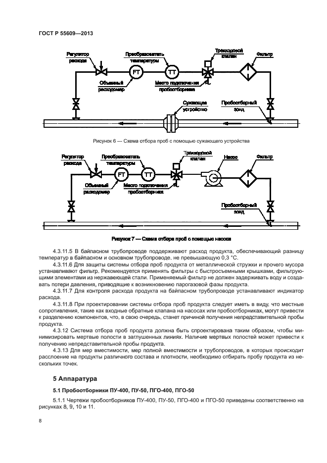 ГОСТ Р 55609-2013