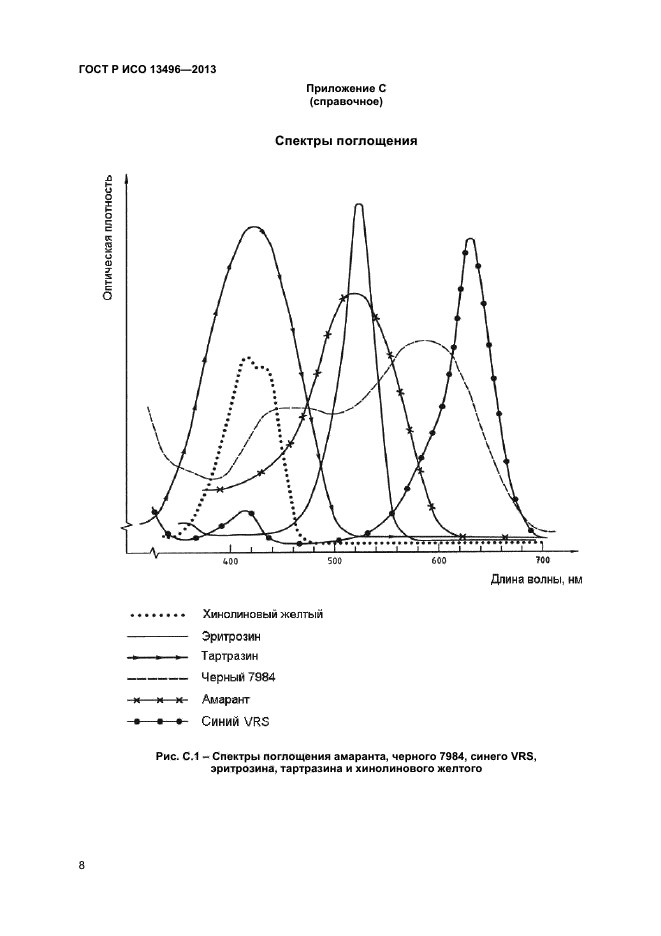 ГОСТ Р ИСО 13496-2013