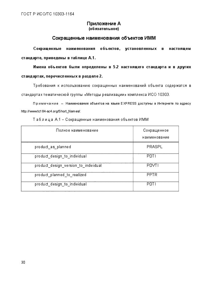 ГОСТ Р ИСО/МЭК 10303-1164-2013