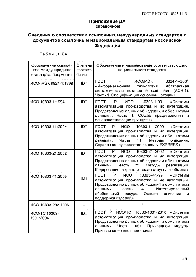 ГОСТ Р ИСО/ТС 10303-1113-2013