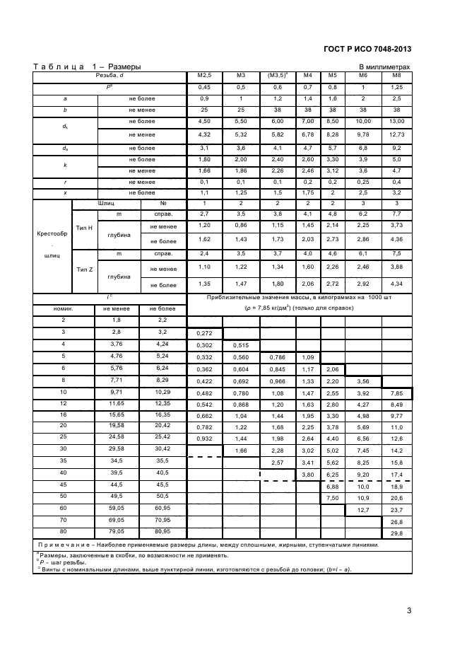 ГОСТ Р ИСО 7048-2013