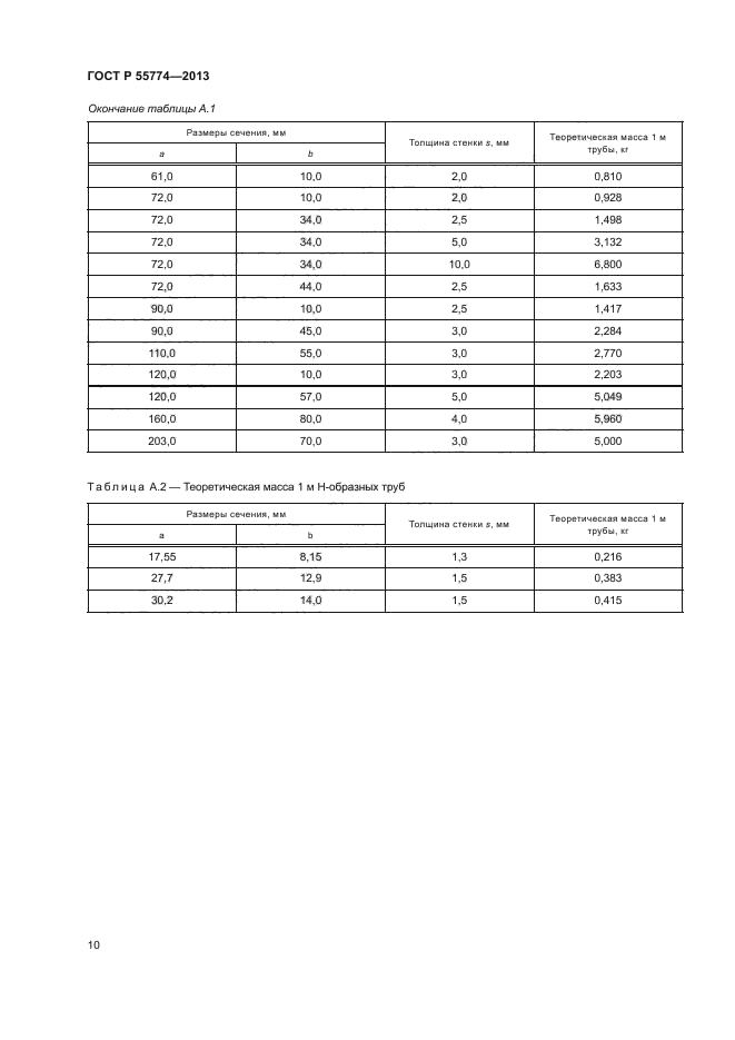 ГОСТ Р 55774-2013