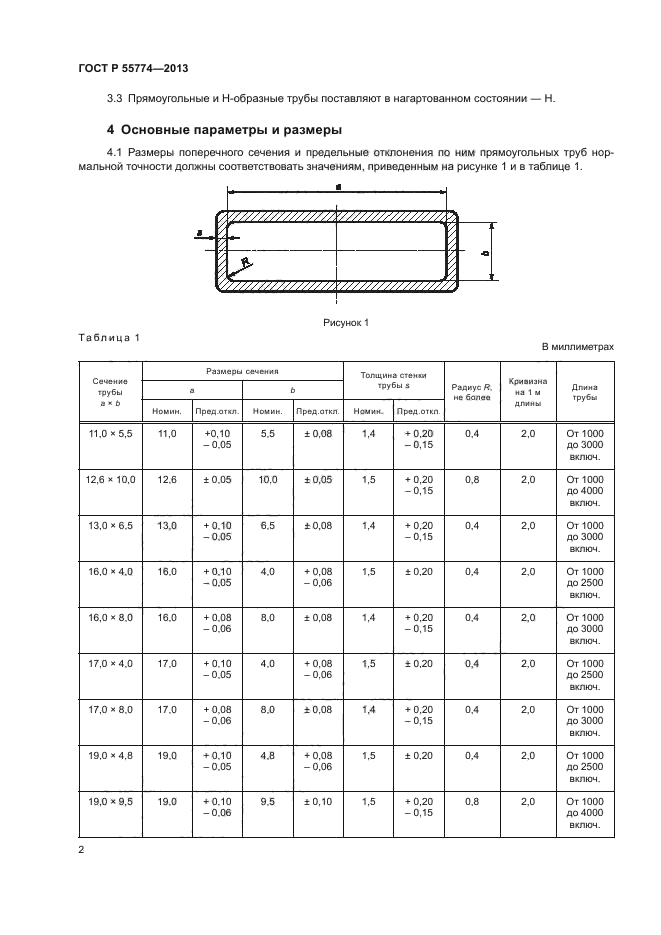 ГОСТ Р 55774-2013