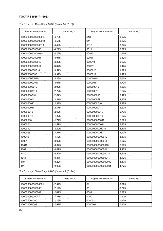 ГОСТ Р 53556.7-2013