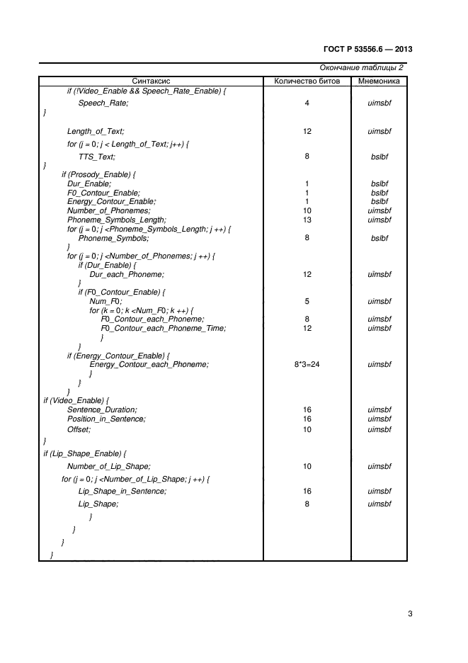 ГОСТ Р 53556.6-2013